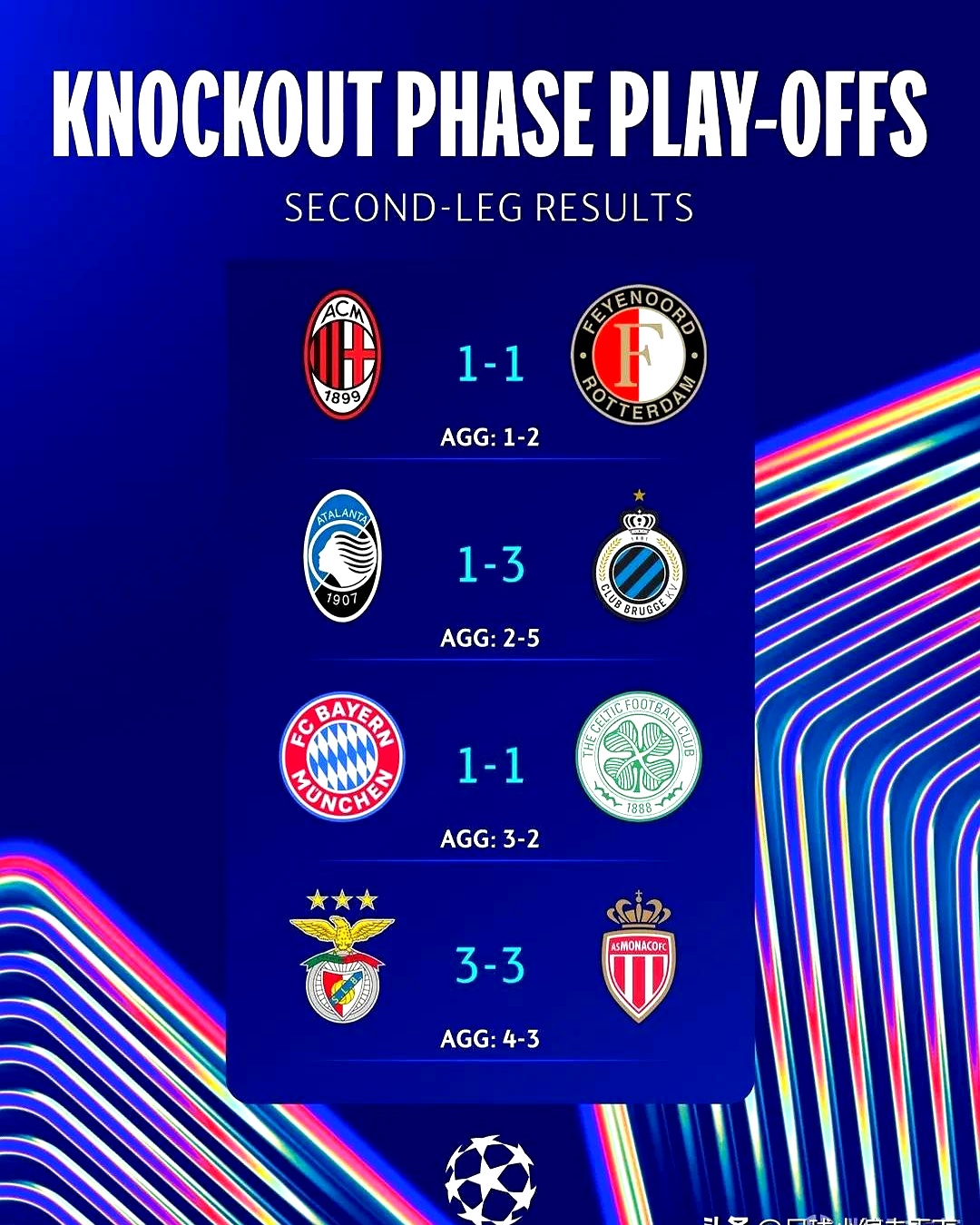 德甲联赛最新积分榜排名