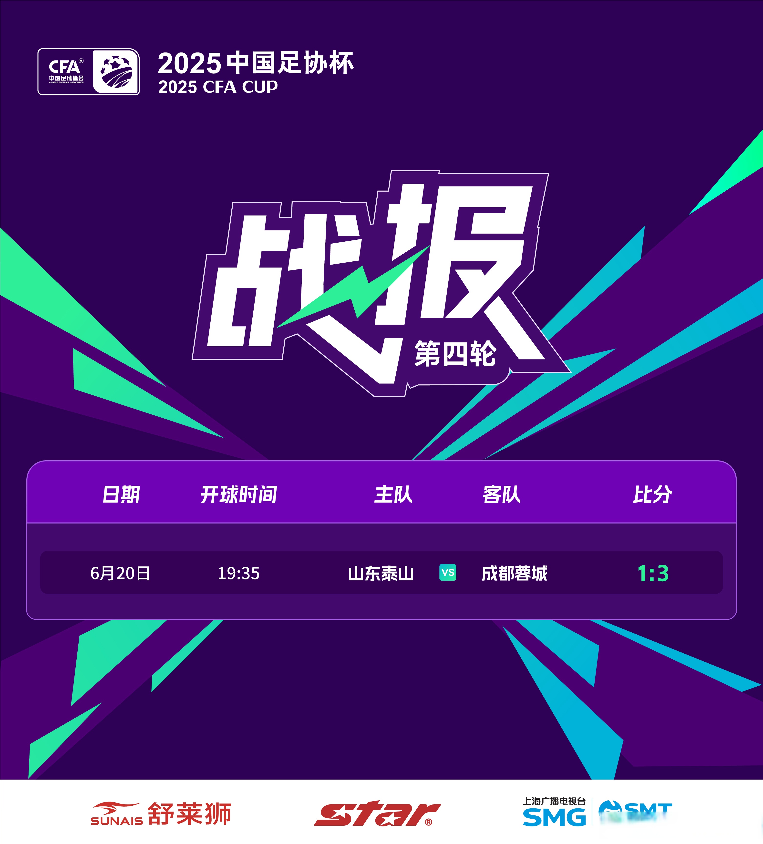 冲刺阶段成都蓉城调整名单以备葡超，遗憾出局环节打磨，引发热议，医务组通报恢复的简单介绍