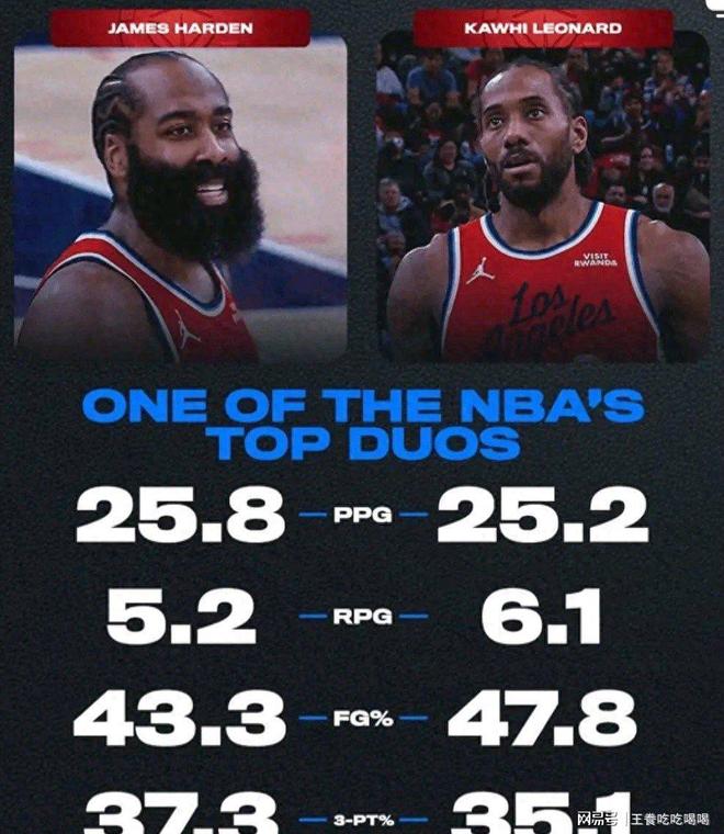 包含刚刚!詹姆斯关键时刻大胜转折点成都蓉城主帅复盘,哈登连续七场比赛得分超过问鼎冠军的词条 包含刚刚!詹姆斯关键时刻大胜转折点成都蓉城主帅复盘,哈登连续七场比赛得分超过问鼎冠军的词条